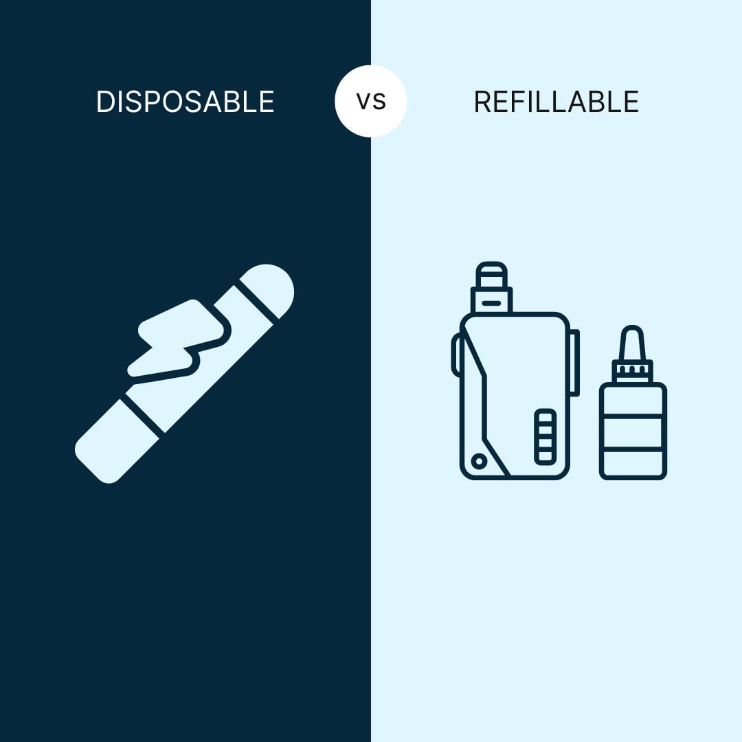 Disposable Vs Refillable