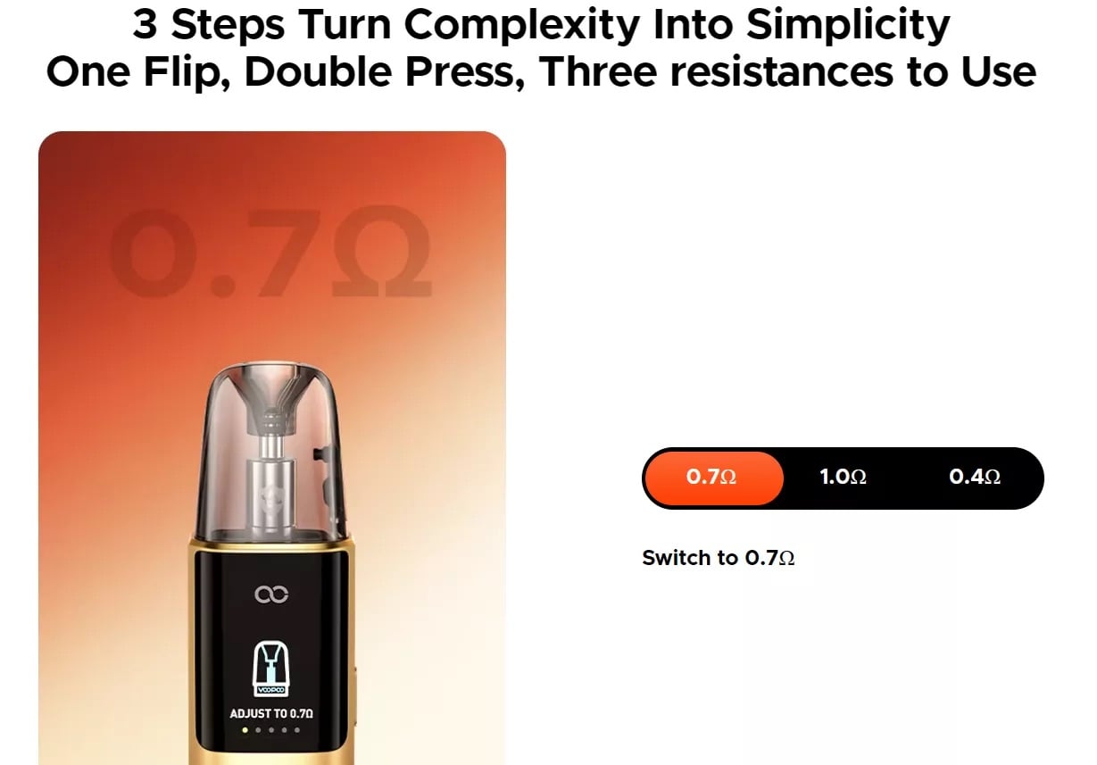 How to flip the Argus Multi-Ohm Pod