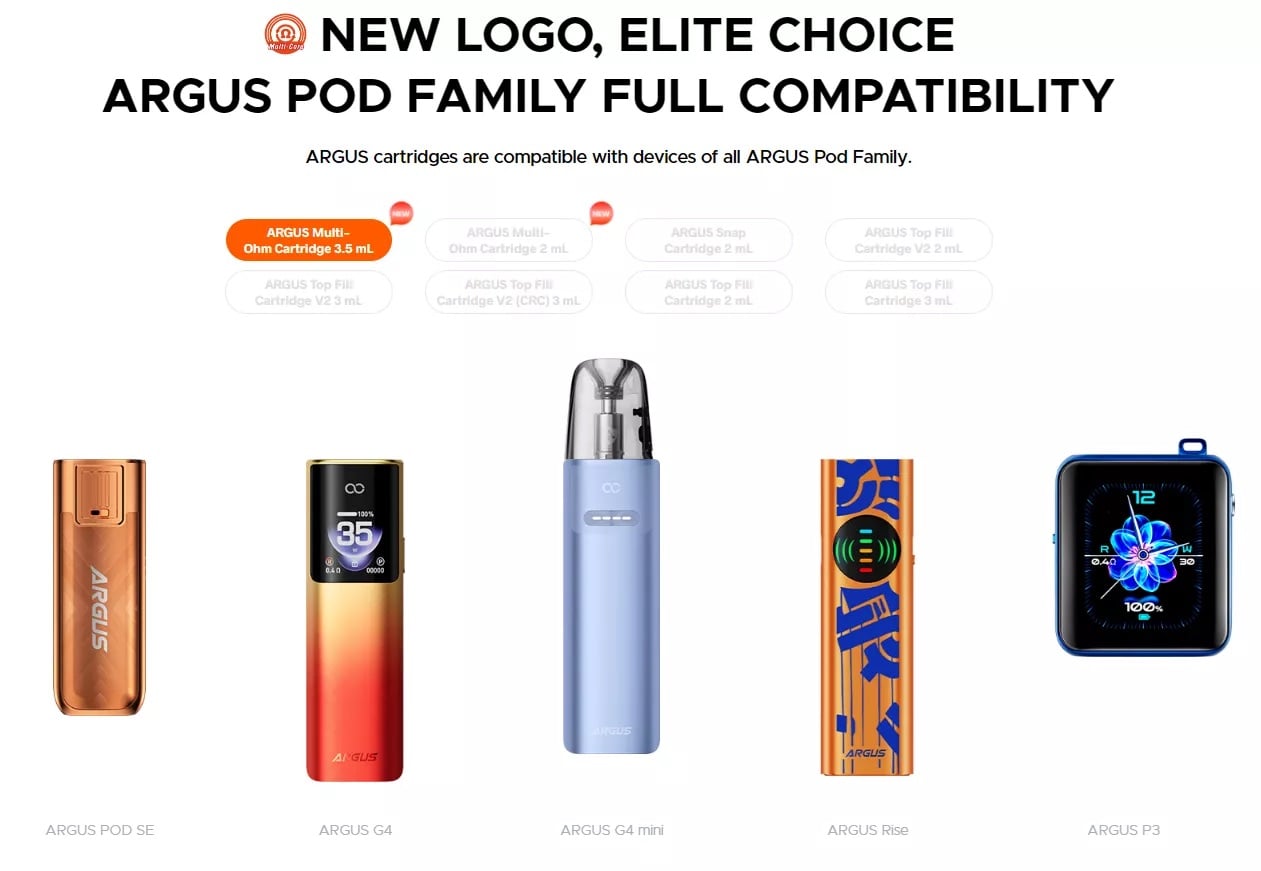 VooPoo Argus Series Full Compatibility Chart